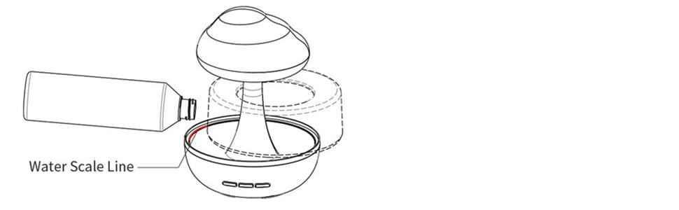 Cloud Rain Diffuser Humidifier